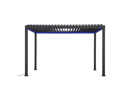 Astra LED set