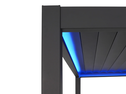 Astra LED set