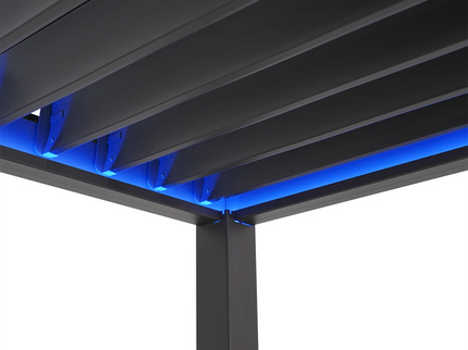 LED-Beleuchtungsset