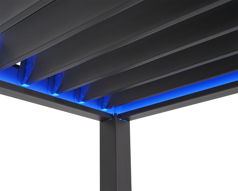 LED-Beleuchtungsset