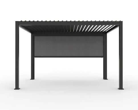 Luna screen