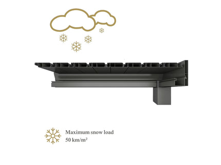 Serano Canopy: The ideal ready-made solution for your patio.