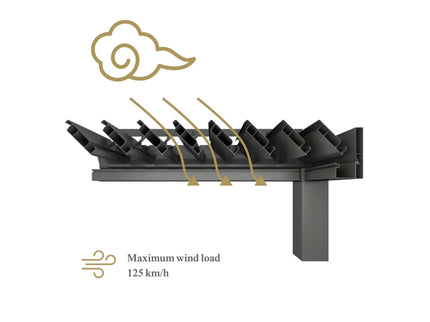 Serano Canopy: The ideal ready-made solution for your patio.