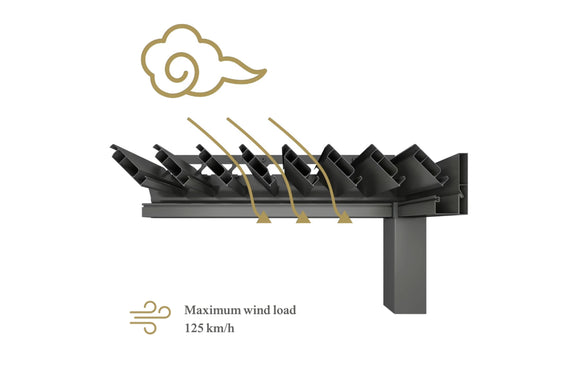 Astra pergola met lamellendak