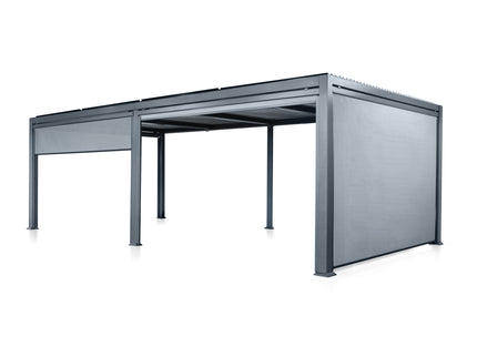 Serano screen