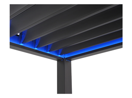 Astra LED set