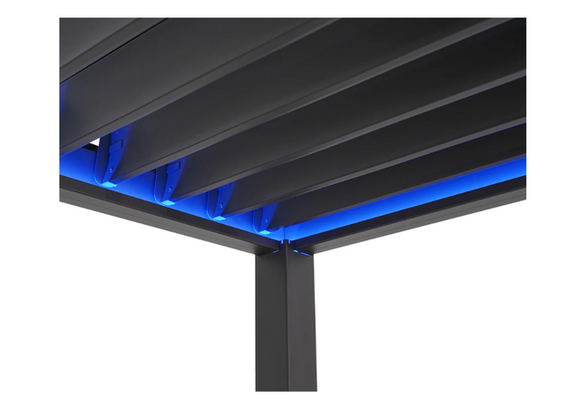Astra LED set