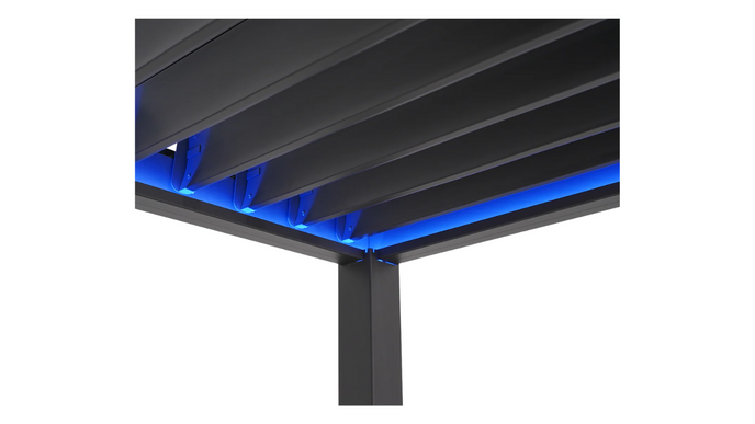 Serano LED set