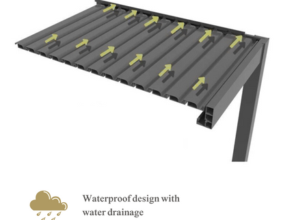 Monza pergola met lamellendak