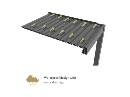 Serano Canopy: The ideal ready-made solution for your patio.